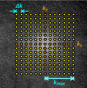 k-space grid