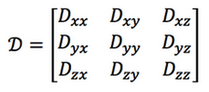 Diffusion tensor