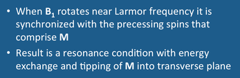 NMR, radiofrequency B1