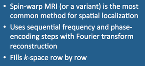 spin-warp imaging