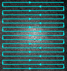 zig-zag traversal of k-space