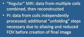 Parallel Imaging