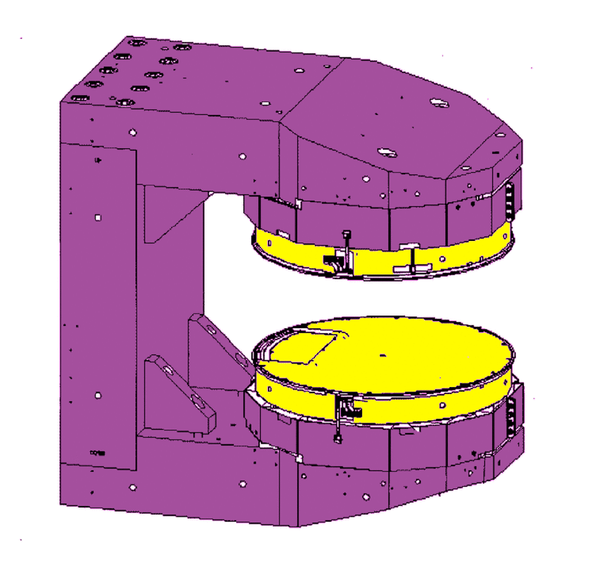 MRI open scanner design