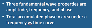 Phase, frequency, amplitude